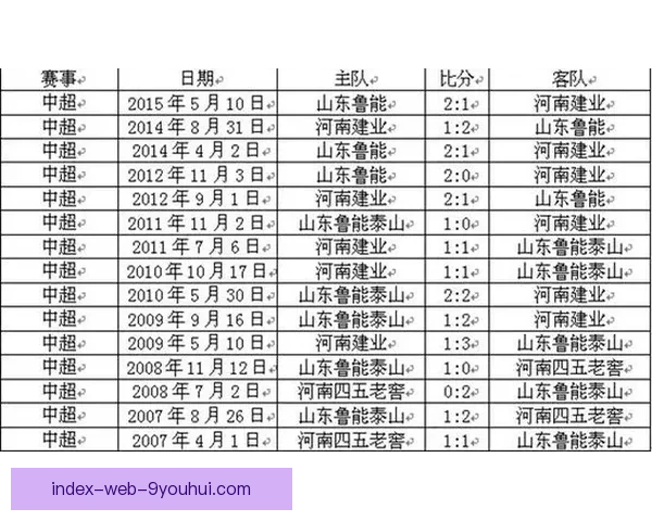 足球比分直播平台实时数据分析与赛事动态全景追踪指南专业服务解读